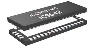 代替TI_TS3DV642A0RUAR规划IC9642-298手游网站科技